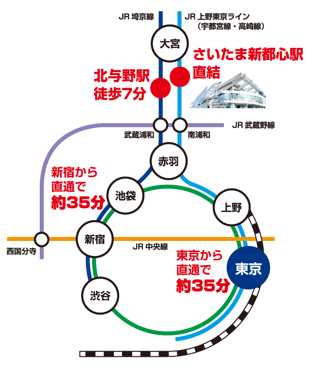 アクセスマップ